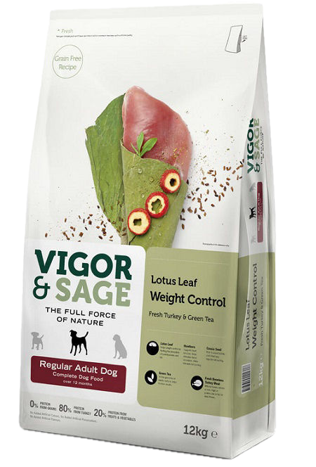 Vigor & Sage Vigor & Sage Weight Control Lotus Leaf