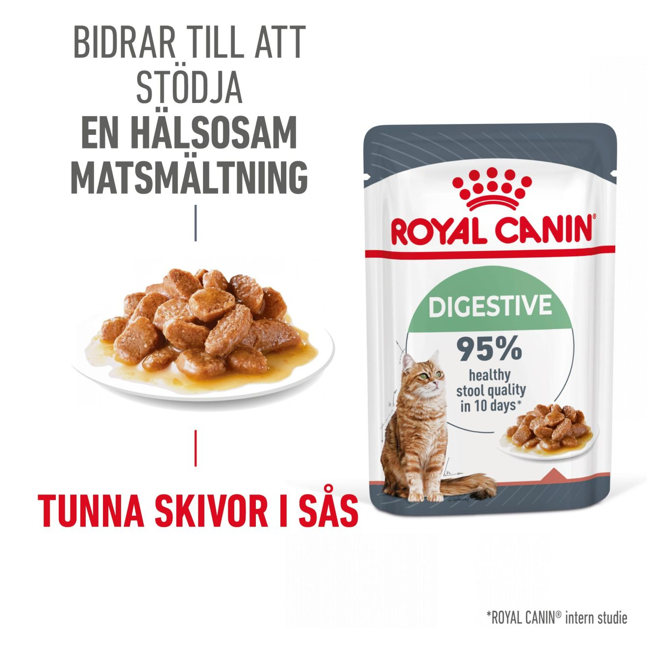 Royal Canin - Feline Wet Digestive Care Gravy 85 g x 12 stk - porsjonsposer - Katt - Helse og pels - Kosttilskudd - Våtfôr - Dyrekassen.no