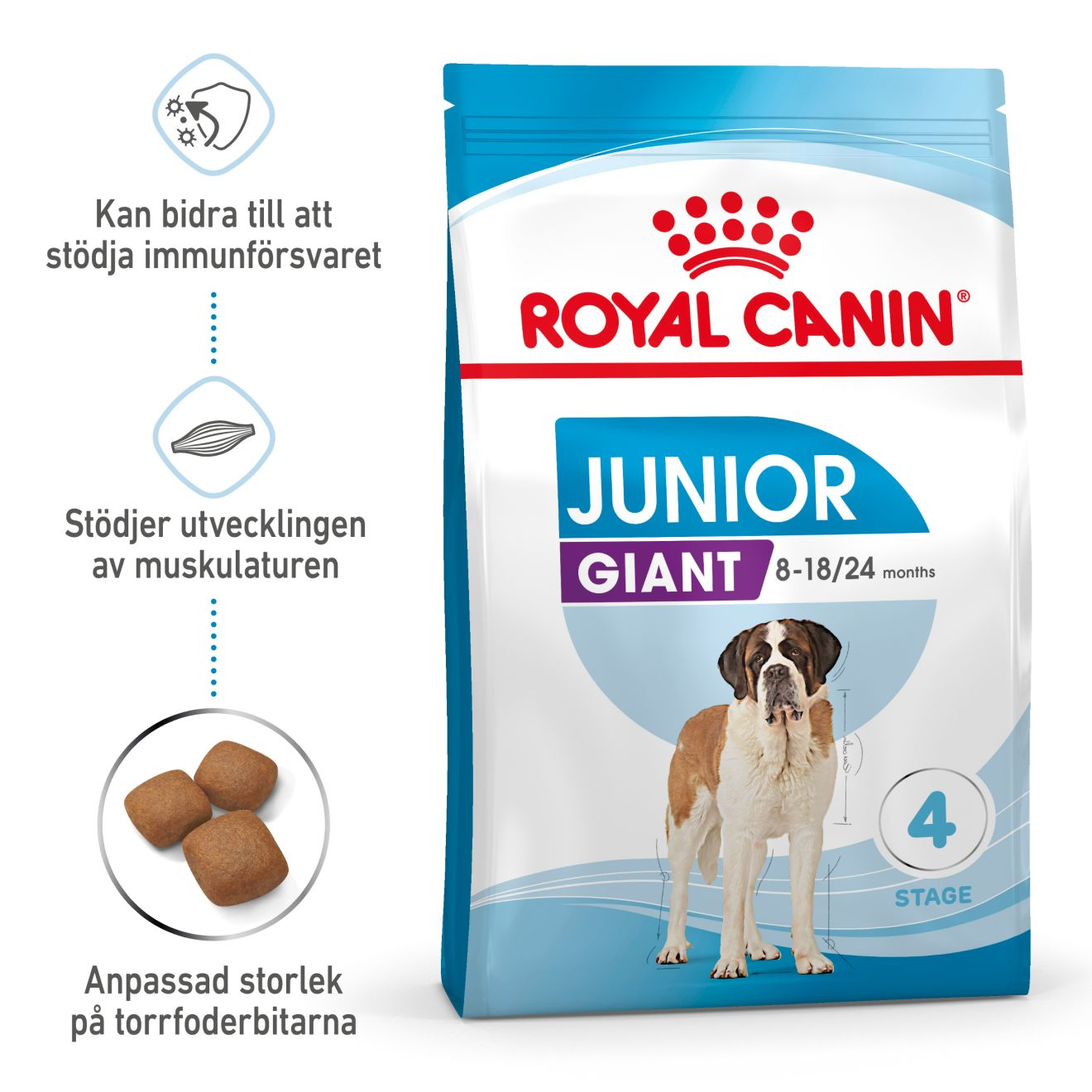 Royal Canin Giant Junior tørrfôr for valper 15 kg