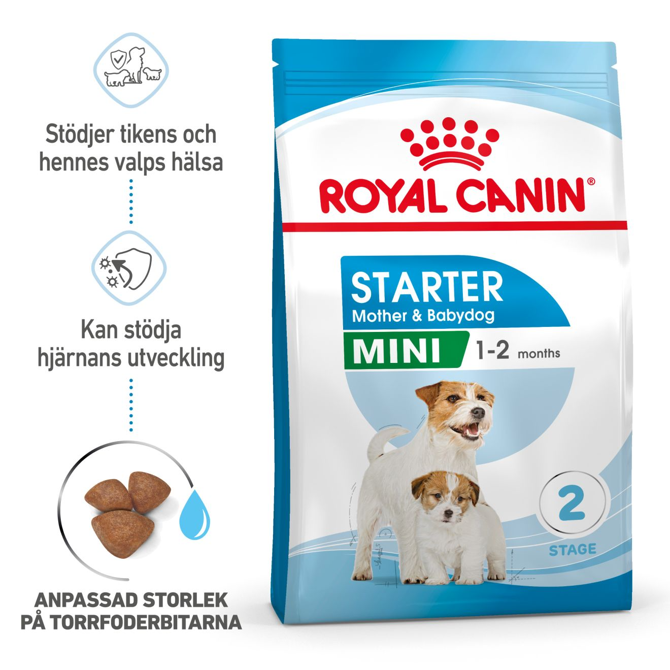 Royal Canin Mini Starter Mother &amp; Babydog Tørrfôr for hunder