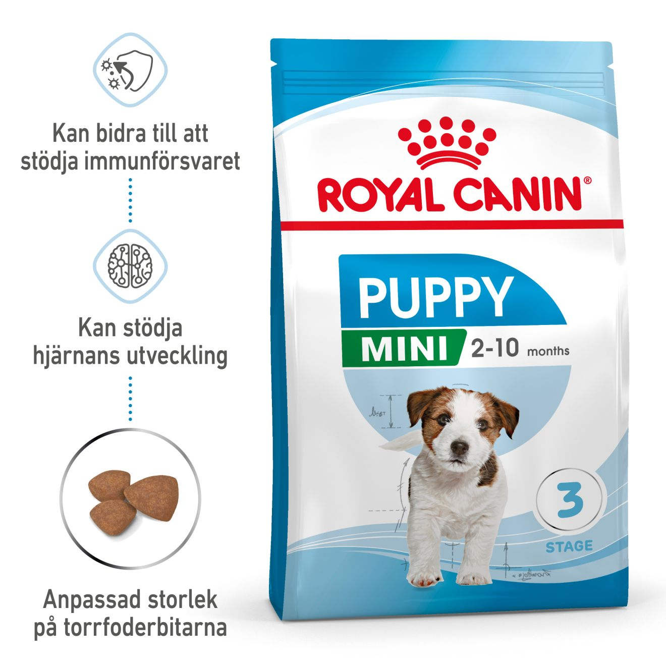 Mini Puppy tørrfôr for valper 2 kg