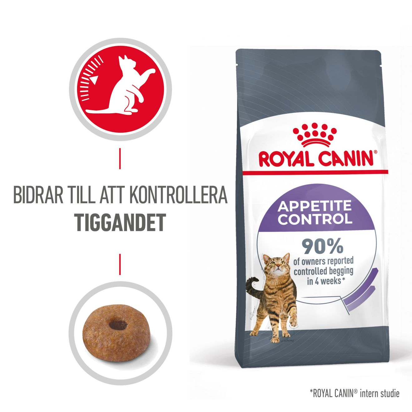 Feline Regular Appetite Control 400 g