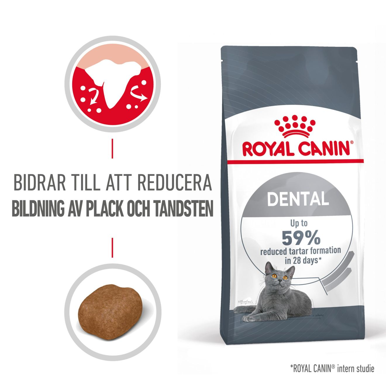 Feline Dental Care tørrfôr til katter 3,5 kg