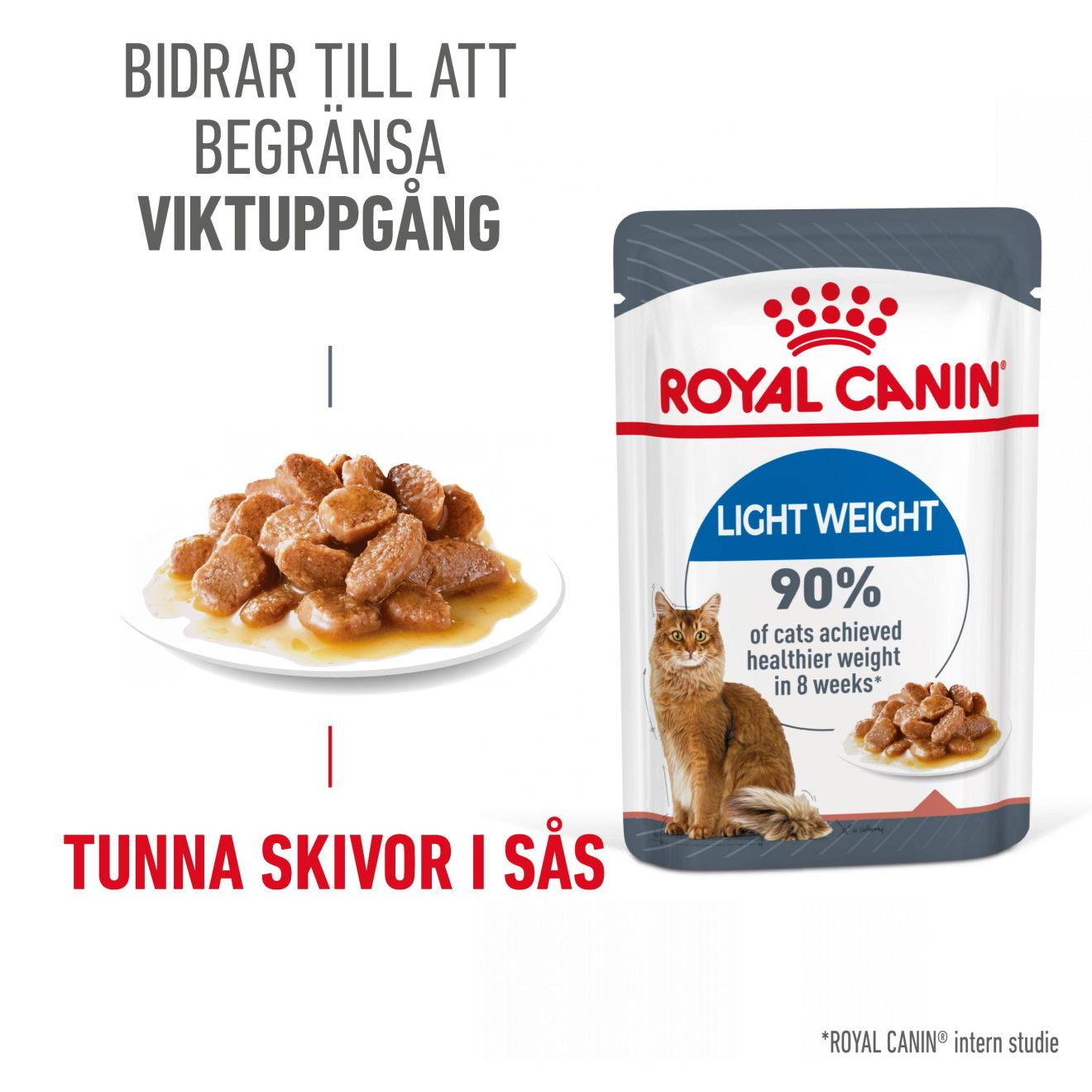 Royal Canin - Feline Wet Wet Light Weight Care Gravy 85g x 12 stk - porsjonsposer - Katt - Helse og pels - Kosttilskudd - Våtfôr - Dyrekassen.no