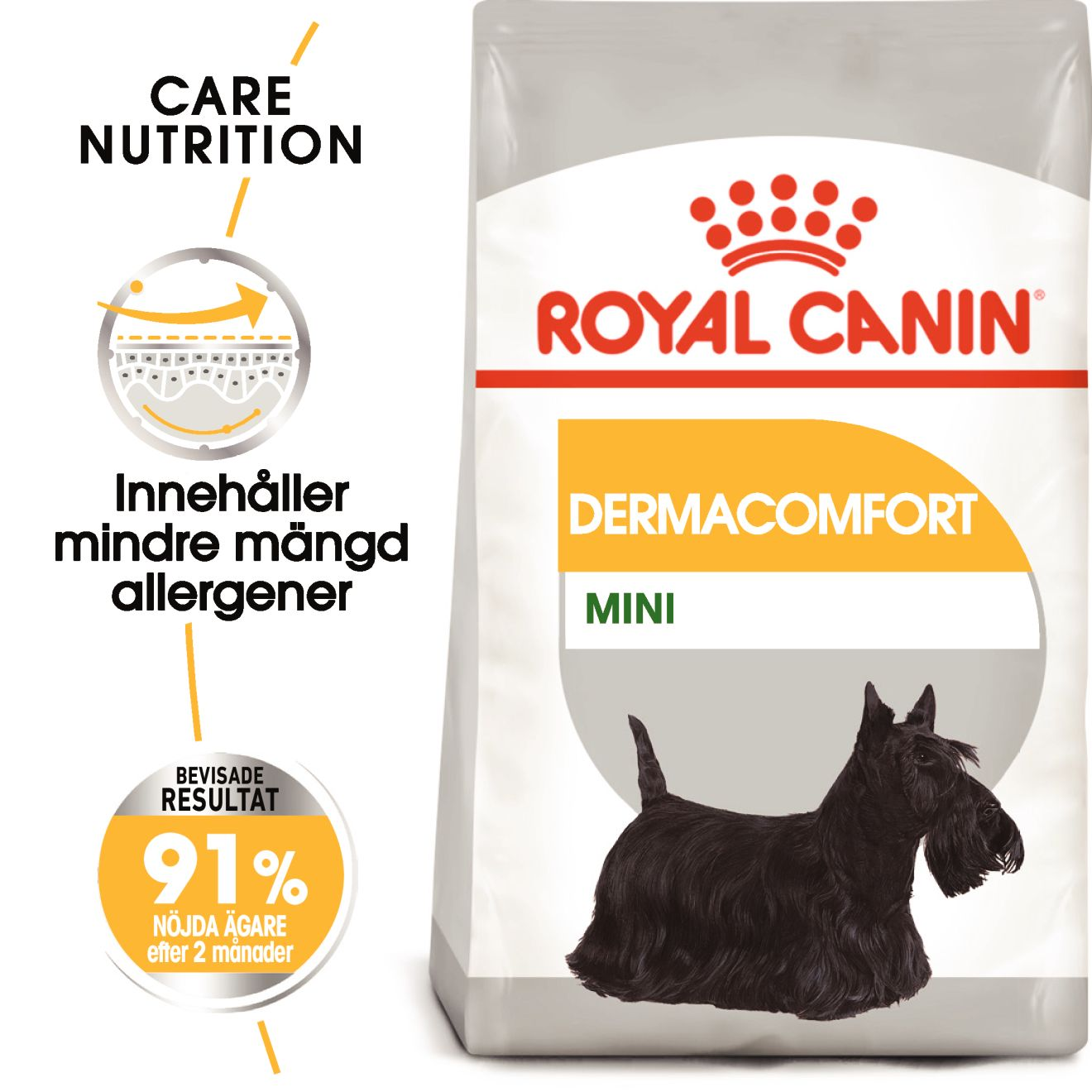 Royal Canin Dermacomfort Adult Mini tørrfôr for hunder 3 kg