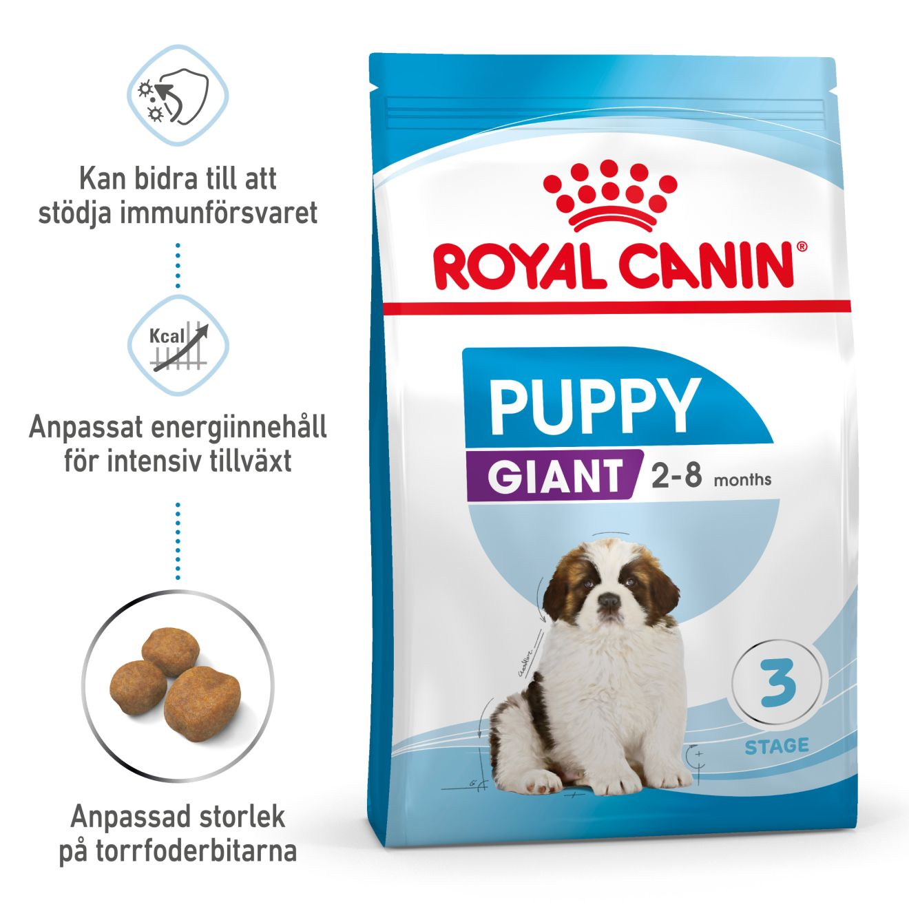 Giant Puppy tørrfôr for valper 15 kg