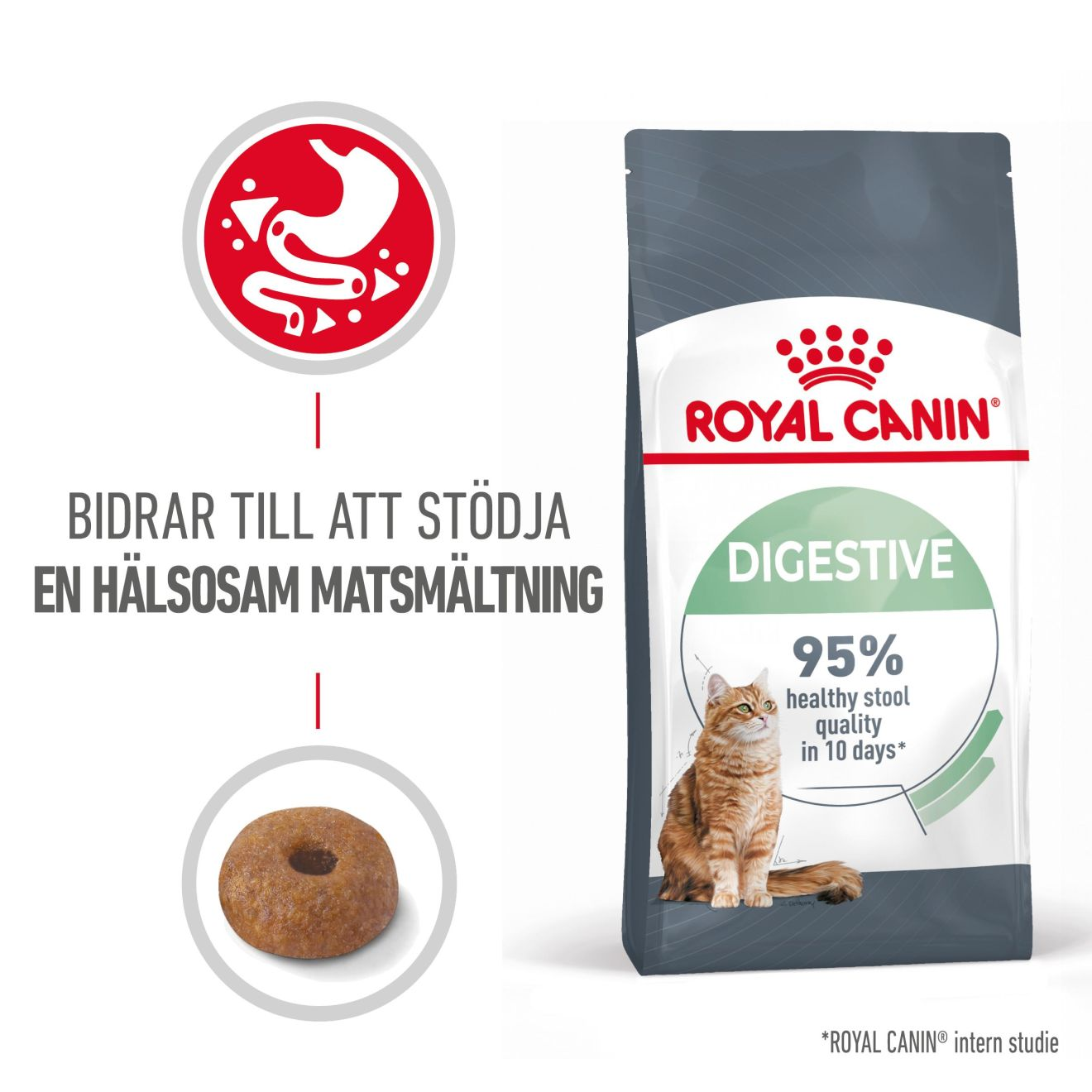 Royal Canin Digestive Care Adult Tørrfôr til katt