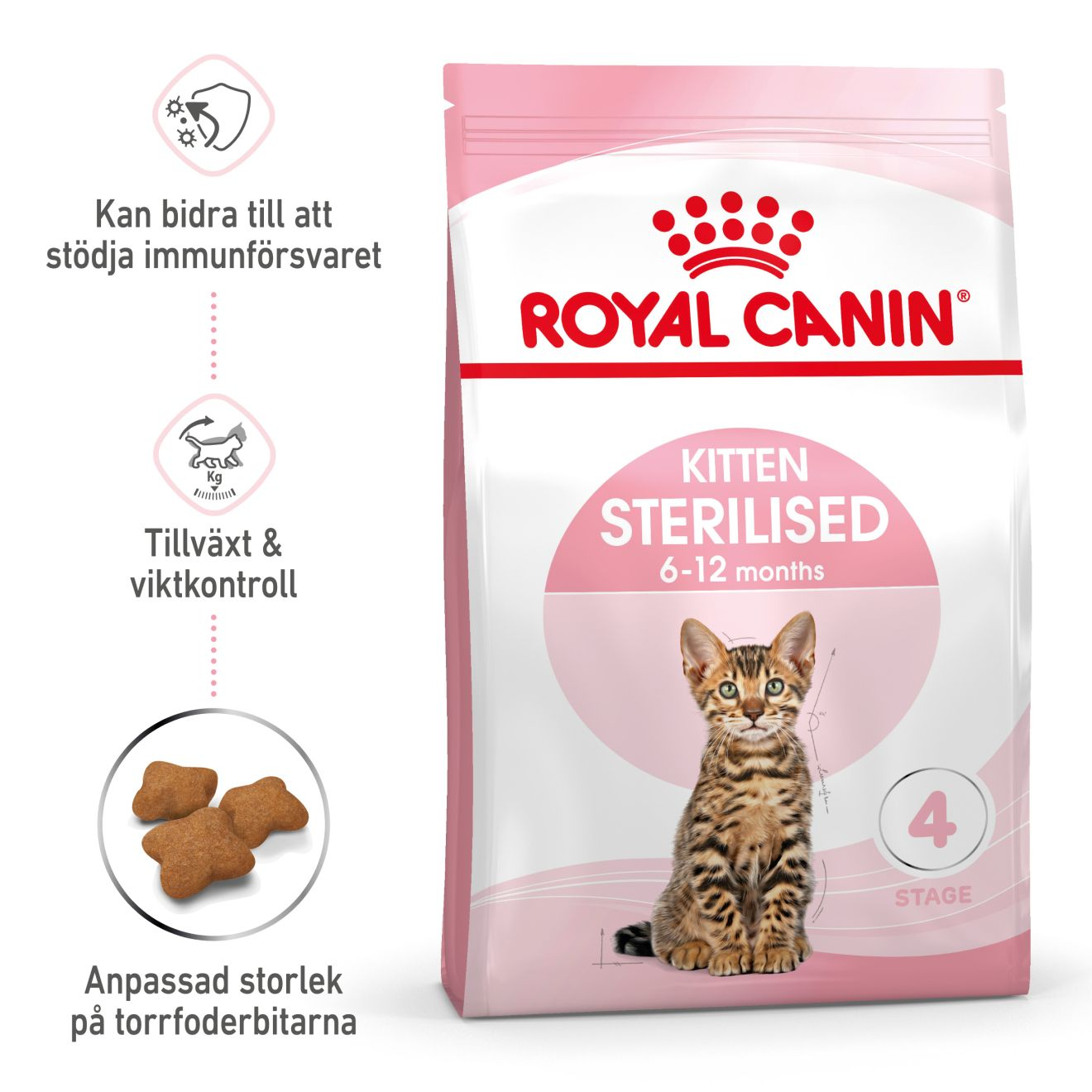 Royal Canin - Kitten Sterilised Tørrfôr for kattunger 2 kg - Katt - Helse og pels - Kosttilskudd - Tørrfôr - Dyrekassen.no