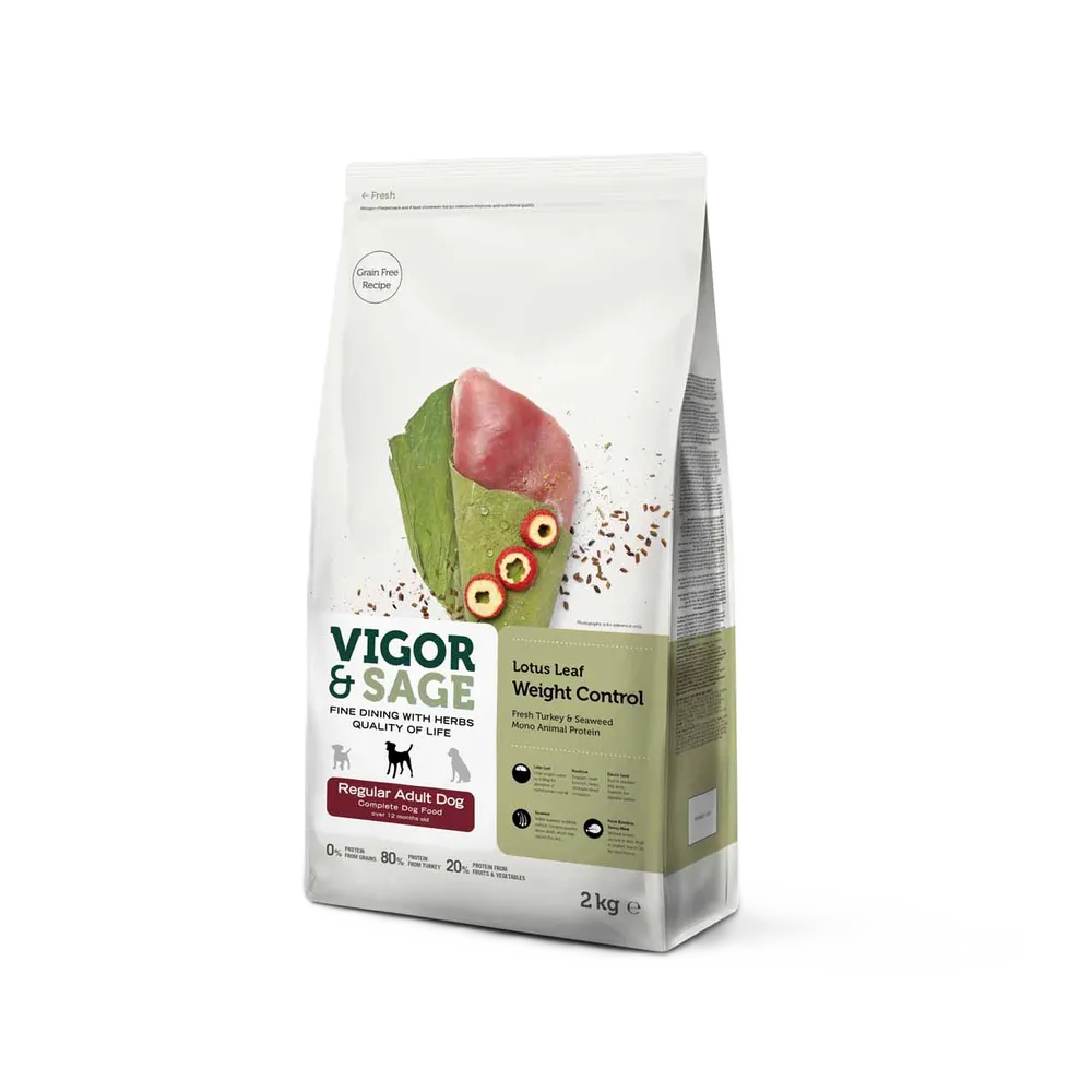 Vigor & Sage Weight Control Lotus Leaf