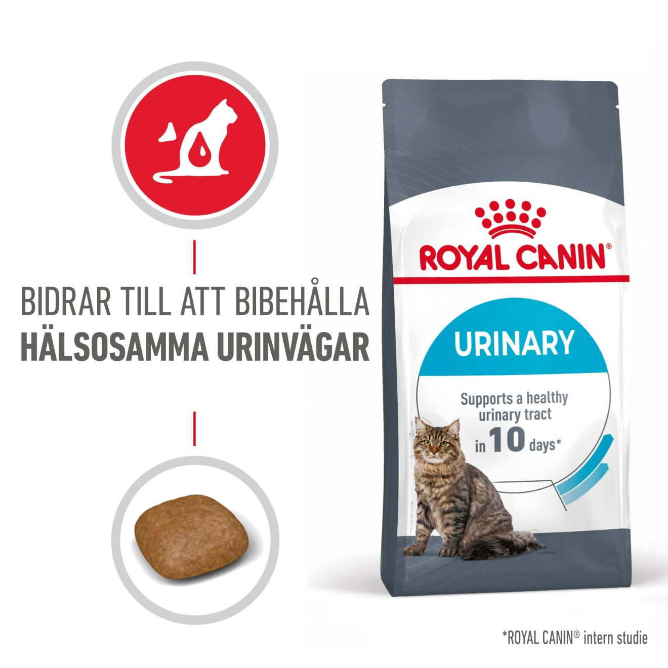 Feline Urinary Care tørrfôr til katter 2 kg