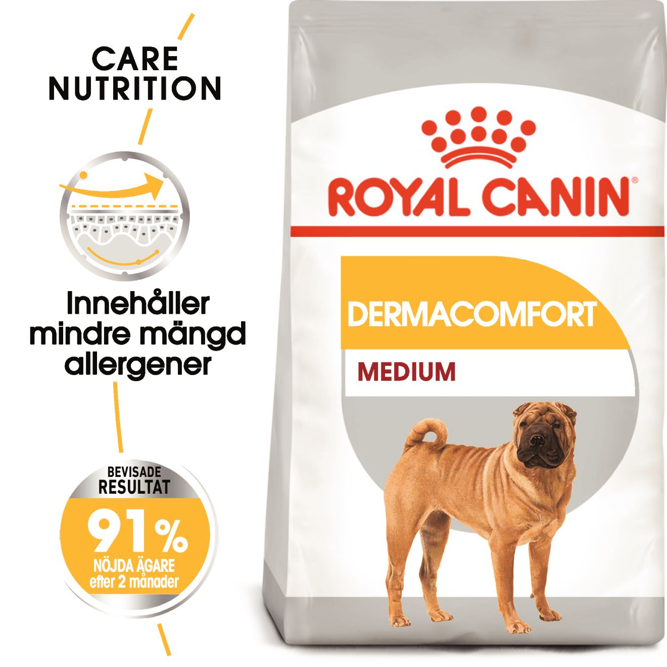 Dermacomfort Adult Medium tørrfôr for hunder 12 kg